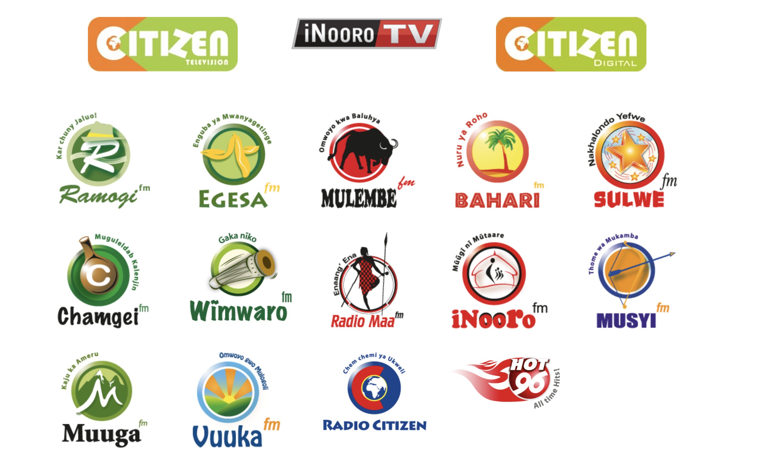 Citizen TV Kenya on Twitter: 