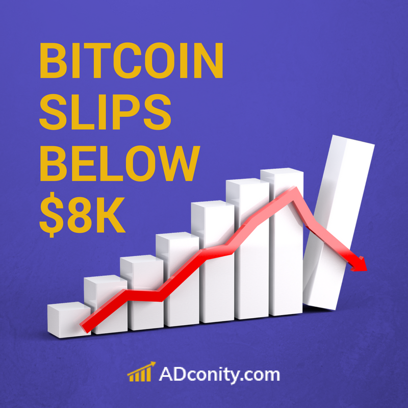 ADconity_com's tweet photo. Bitcoin market price fell below $8,000 a 35 day low https://t.co/O1qibROnZk https://t.co/r5fRhpsf9e