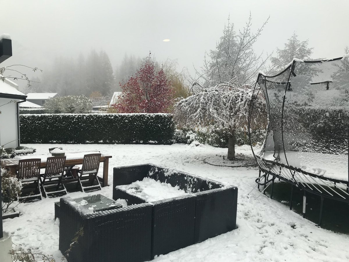 malinadauton's tweet photo. Brrrrrrr https://t.co/yvlYZKuLBB