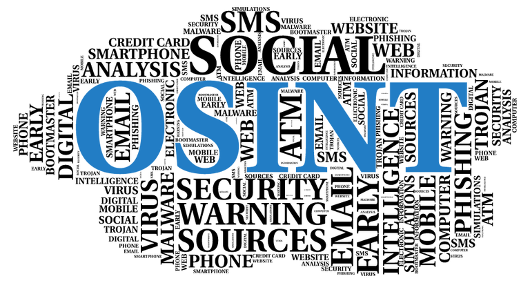 Opensource intelligence. Osint. Osint логотип. Intelligence osint. Osint схема.