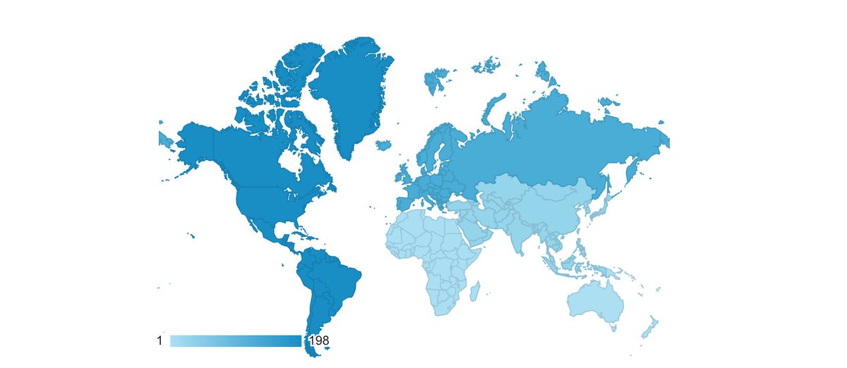 When your analytics turn on and in only 2 days Rivet hits every continent. 🤩