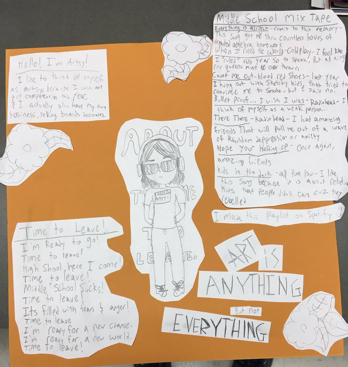 OgleAllTheBooks's tweet photo. 8th graders created Legacy Posters to reflect on their middle school experiences. #EngagingSs @WRidgeMS #WhateverItTakes #WMSJags22 #WMSChamps https://t.co/s4jLEKONR6