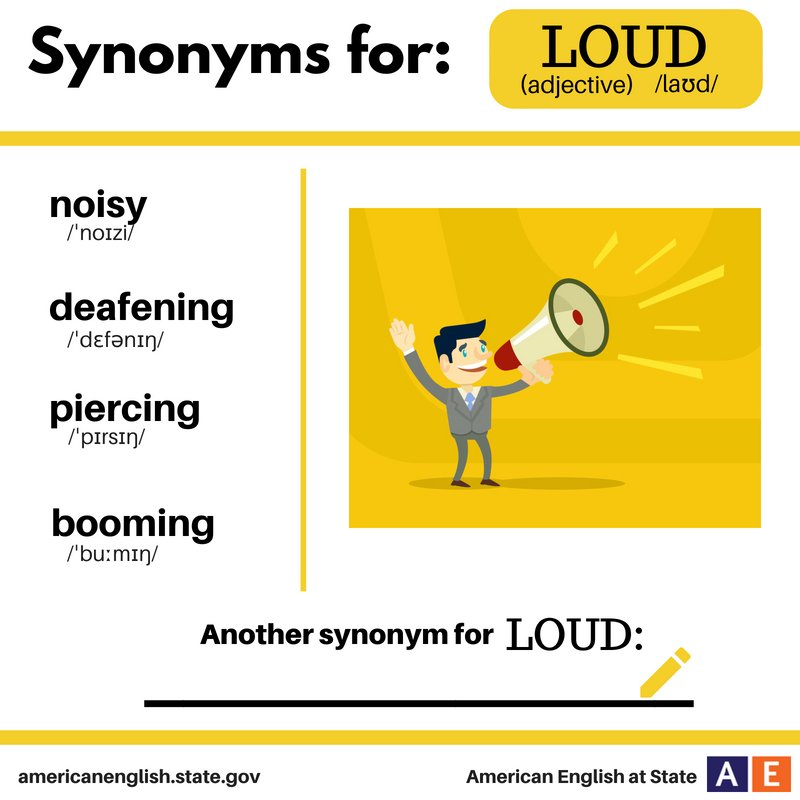 Loud перевод на русский. Loud synonyms. Okay synonyms. Синоним к слову Loud?. Синонимы okay.