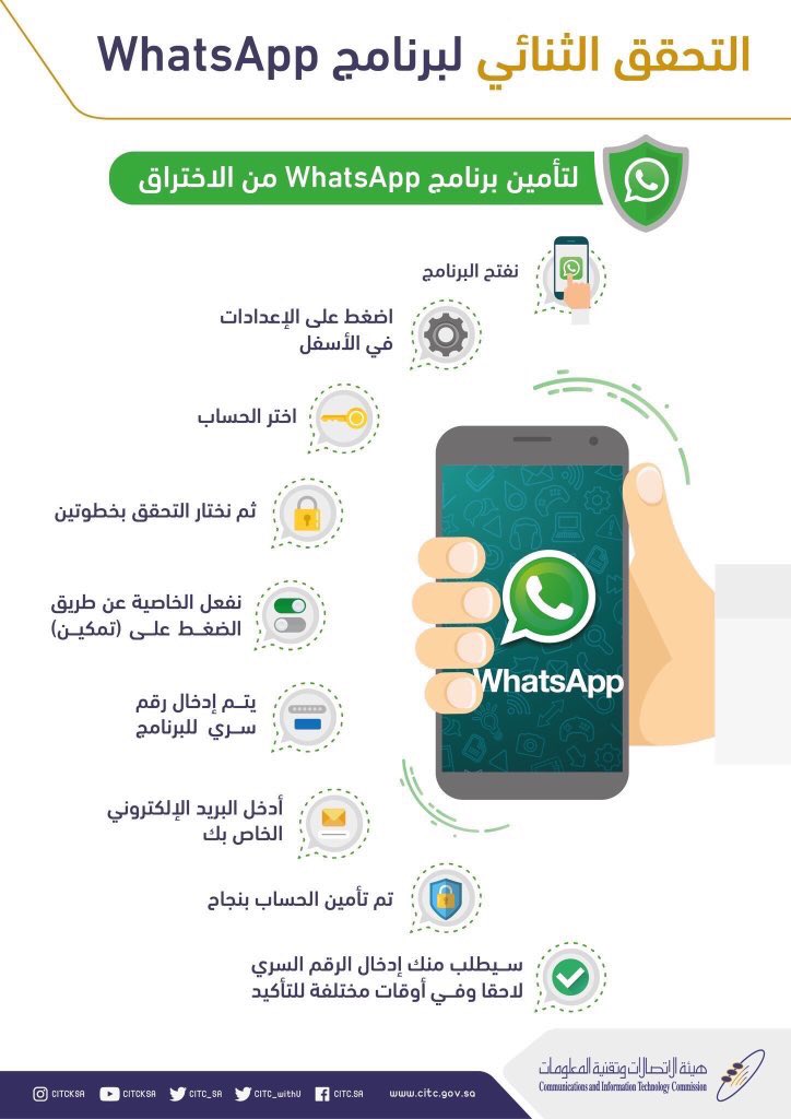 طريقة تفعيل خاصية التحقق الثنائي لرقمك في الـ #واتساب لحمايته من الاختراق.