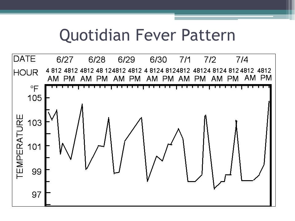 profofproof's tweet image. Another #definiton of #quotidian is #daily, or #recurring every day.

#q
#word
#words
#language
#wordnerd
#vocabulary 
#WednesdayWord
#WednesdayWordoftheWeek