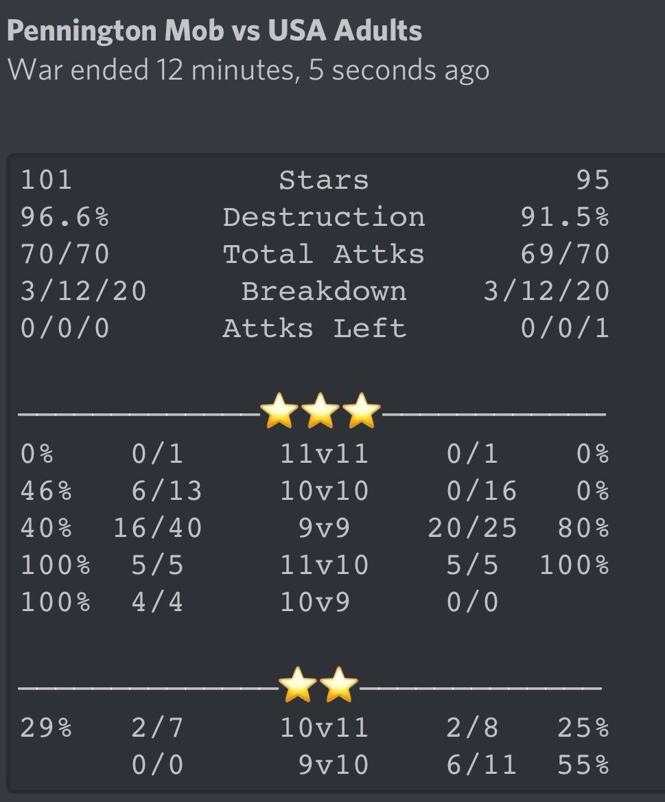 Pennington Mob tweet media