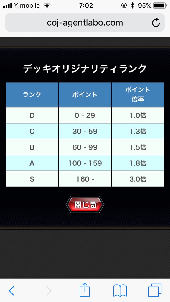 PALsyste's tweet photo. ｷﾀ━(ﾟ∀ﾟ)━!
#coj https://t.co/v5F7l16752