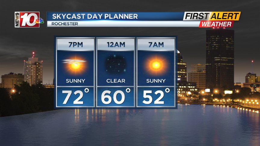 JeremyKappell's tweet image. High pressure builds in with beautiful conditions this evening as temps fall from the 70's through the 60's.  Overnight lows near 50 with a clear sky.  #FreeAC  #ROC @news10nbc