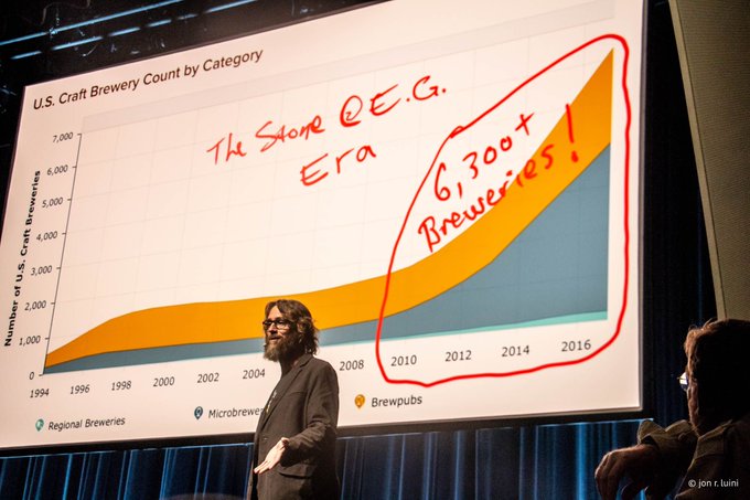 .@stoneGreg draws the precise correlation of US craft-brewery growth with the years the @StoneBrewing<a class="tags" target="_blank" title="On Twitter" href="/?out=eyJ0eXAiOiJKV1QiLCJhbGciOiJIUzUxMiJ9.eyJpYXQiOjE3MjU3OTI4OTUsImlzcyI6InR3cG9ybnN0YXJzLmNvbSIsIm5iZiI6MTcyNTc5Mjg5NSwiZXhwIjoxNzU3MzI4ODk1LCJyZWRpcmVjdF91cmwiOiJodHRwczovL3R3aXR0ZXIuY29tL3N0b25lR3JlZyJ9.Kj1DIaYlalbheDHmQ_rlZjlh8MR2N1DtvmUq-hpzzf-Mw_-Y4MC7-hzZ1zTALOaDhM83ZoNsKp8UOWFDjSr1JA">@stoneGreg</a><a href="/tag/egconf"class="tags"><span>#egconf</span></a>