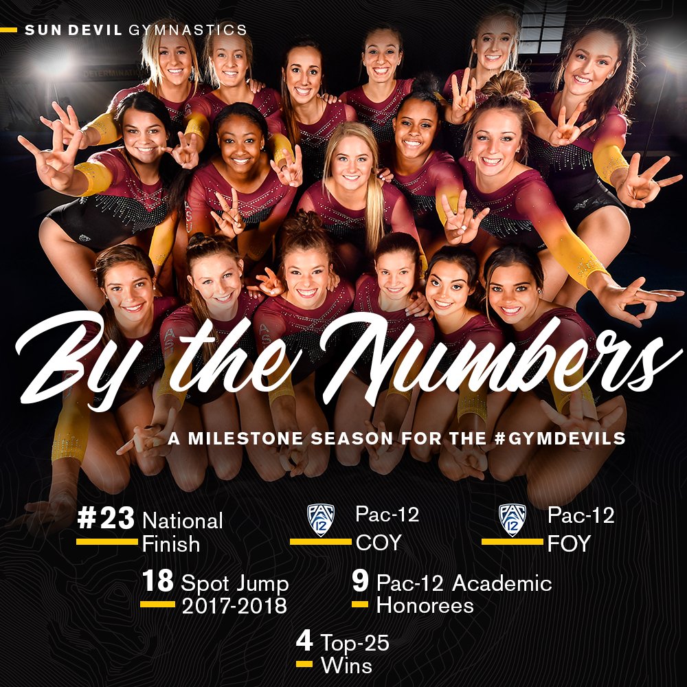 SunDevilGym's tweet photo. A SZN for the πs...by the πs
#SunDevilPower https://t.co/vxuX6ZBCcR