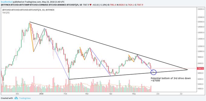 View image on Twitter