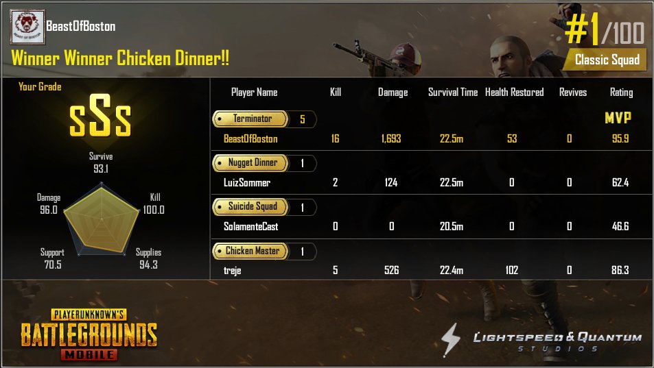 BeastOf617's tweet photo. First Game After Connecting To Twitter
😎🔥 No Pants Killing Spree.
https://t.co/wJauFF1Twl https://t.co/16qjSSIBZ8