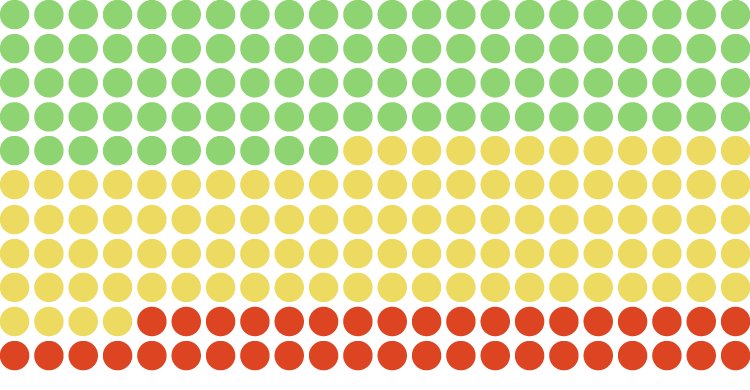 Solution Tree tweet media