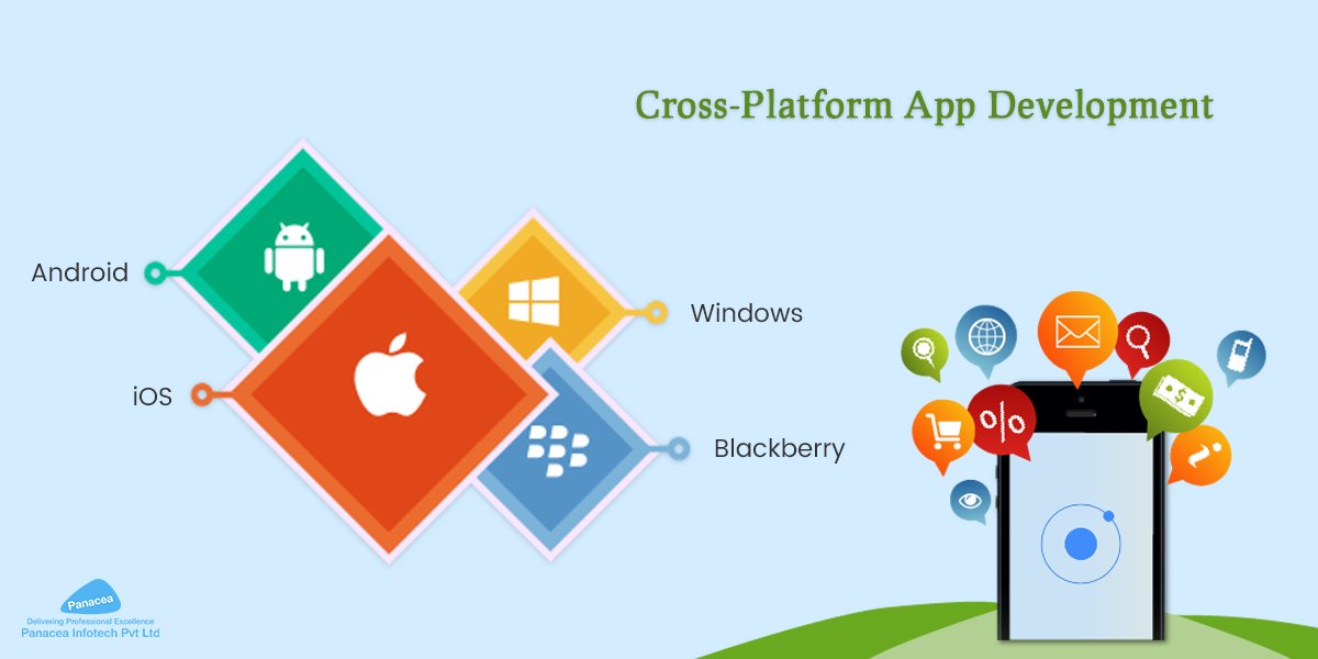 panaceatek's tweet photo. With experience in developing #CrossPlatformApplications, we present services to build apps that are coded once and runs on multiple mobile platforms- https://t.co/5cbys1lSIA
#MobileAppDevelopmentInUSA #AndroidApp #iOSAppServices #Usa #Canada #Dubai #NewYorkCity https://t.co/VtFl8GU9hz