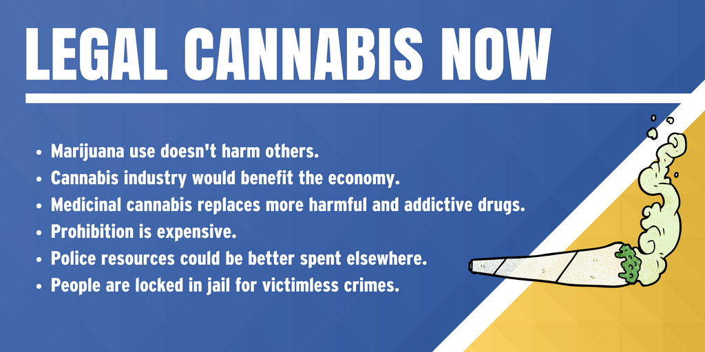 LibertariansAus's tweet photo. There are many reasons to support cannabis legalisation. If this is a change you want to see in Australia then show your support by signing here; https://t.co/UMg5M8qYe7 https://t.co/nm6ZRu4FP3