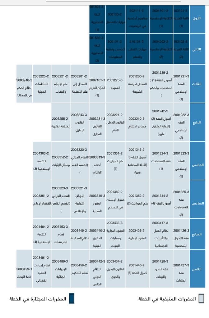 سلمان الذبياني | Salman Al-Dhbyani tweet media