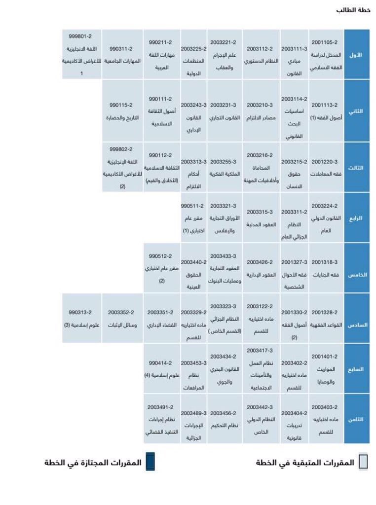 سلمان الذبياني | Salman Al-Dhbyani tweet media