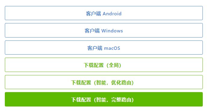 Vnetlink Vxfly新增 智能 完整路由 配置文件 内置了完整的8000多条中国区域ip网段 精确导流