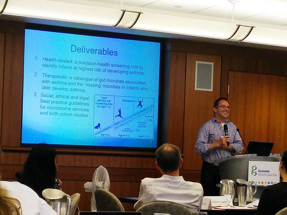 TurveyLab's tweet photo. I had fun today talking with @GenomeBC and @GenomeCanada about the 'deliverables' from our #LSARP on childhood #Asthma and the gut #microbiome.
@clopezcorrea @FinlayLab @jules_jagdeo @sara_mostafavi https://t.co/dGB4pnqL95