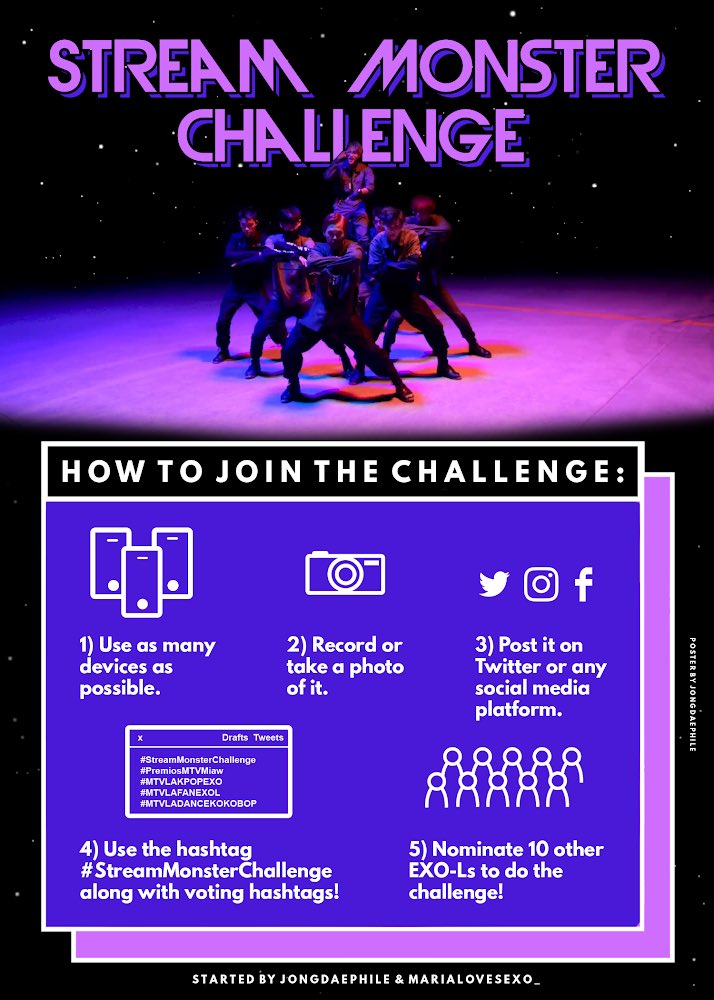 jongdaephile's tweet photo. [RT] I present to you, the #StreamMonsterChallenge!

— This is for our aim of 200M views of EXO’s Monster on YouTube.
— Read the details below for more info about the challenge!
— I got the idea from @marialovesEXO_ !

#MTVLAFANEXOL
#MTVLAKPOPEXO
#PremiosMTVMiaw 
@weareoneEXO https://t.co/78JUF6TDcH