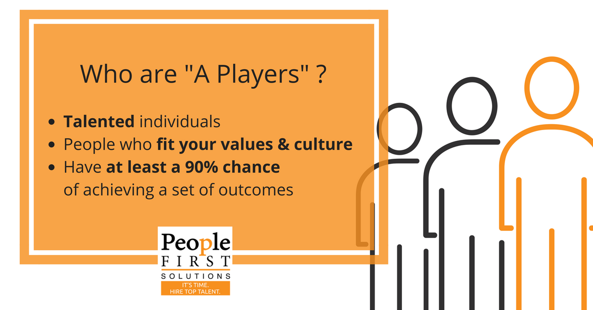 PFS_ItsTime's tweet image. We help small business to find and hire "A" players. 🏅 So who are they? "A" players are people who fit the values and culture of your organization. They are talented individuals who have at least a 90% chance of achieving a set of outcomes. #recruiting #executivesearch