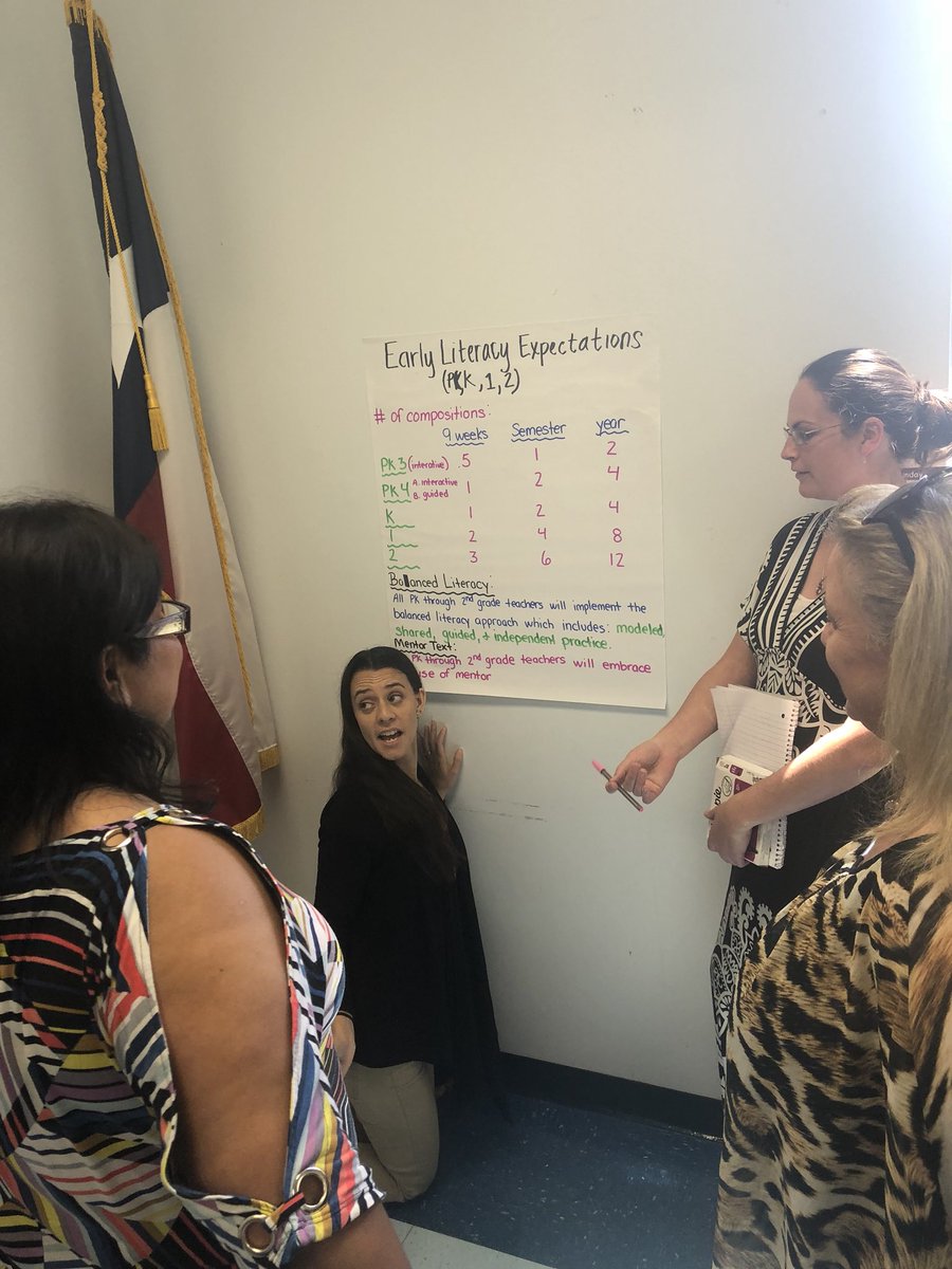 NISD_Learning's tweet photo. Look at what we did today! PK-12 Literacy vertical alignment! Made memories and set expectations for our success! We even celebrated our future success!! We are doing GREAT things @NataliaISD!! https://t.co/qrRTO57B3K