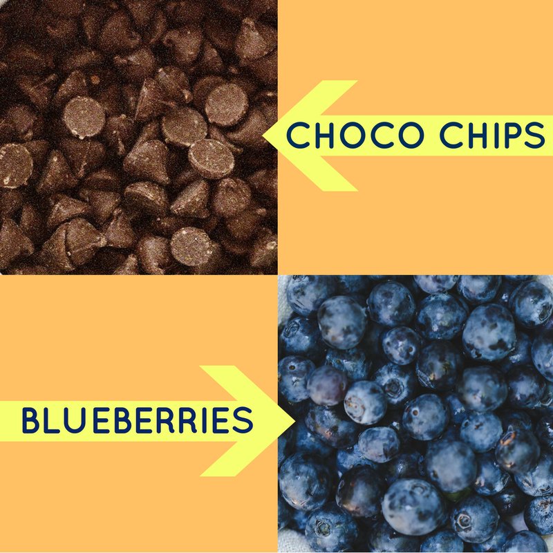 eggsnthings's tweet photo. Happy Quiz-day! What is the best #pancake mix-in? https://t.co/6FbiqUFQHB