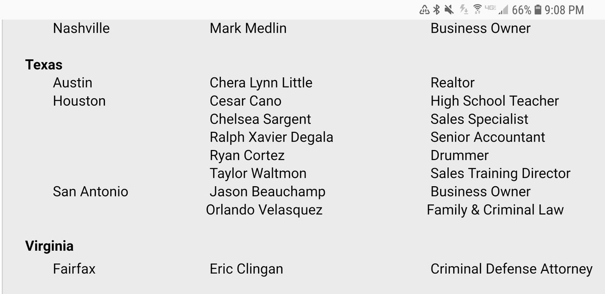 jrmastercheffan's tweet image. @ShayneChef @ChefRyanKate @ChefJJ_TX 
In this Season of Masterchef there are 8 from Texas plus 2 who live there now !