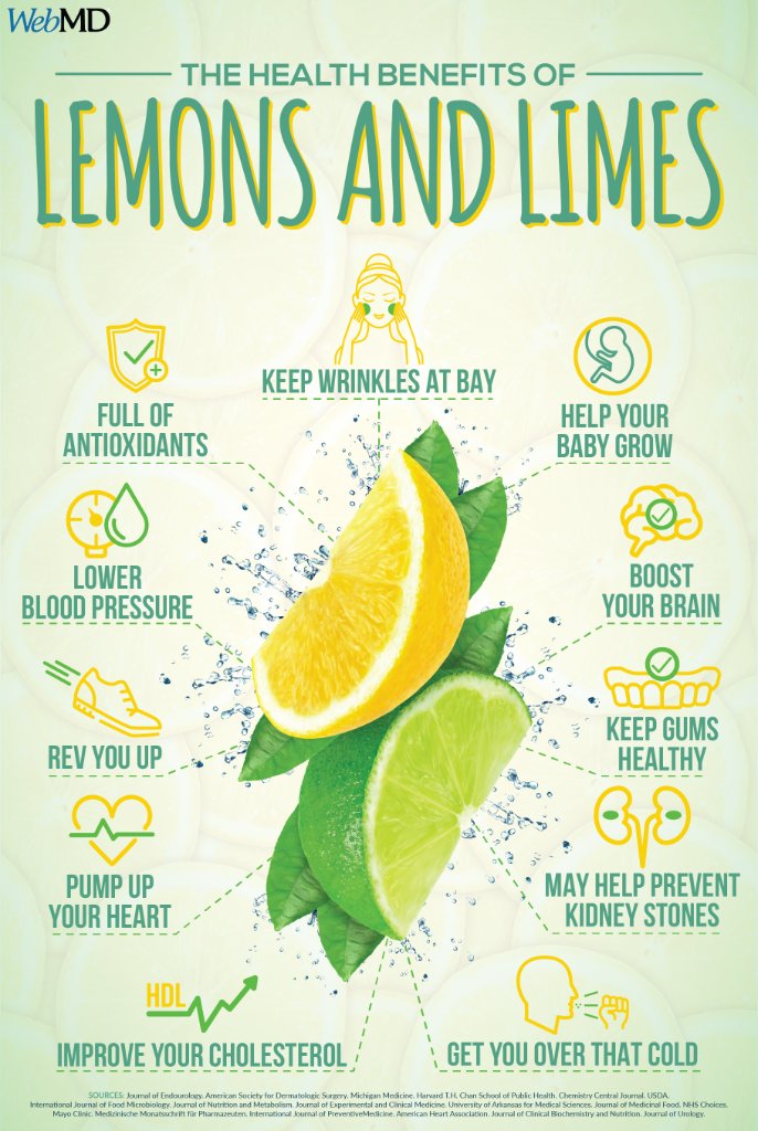 WebMD's tweet photo. Lemons and limes are chock-full of nutrients that can keep you healthy. 🍋 https://t.co/Kne9rDCxeM https://t.co/YMHZsXdmGQ