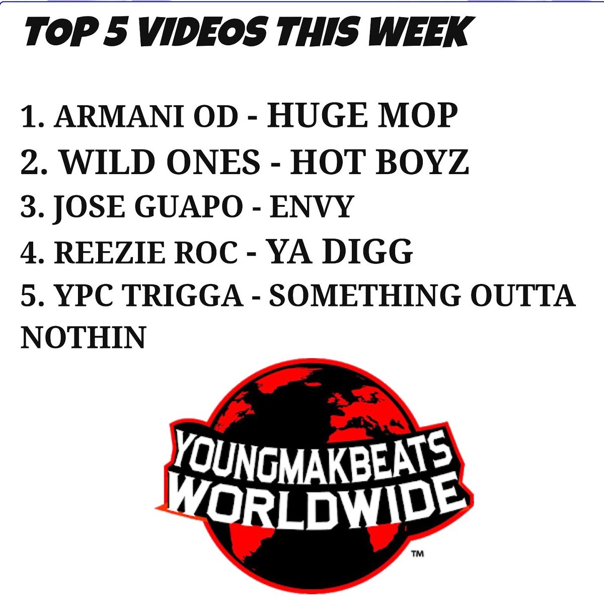 YMBWW's tweet photo. Top 5 Videos this Week #YMBWW
#Top5Videos #Top5 #armaniod #HugeMop #FlfGroup #WildOnes #HotBoyz #joseguapo #envy #REEZIEROC #YaDigg #YpcTrigga #Ypc #SomethingOuttaNothin #youngpaperchasers #Atlrap #londonhiphop #unitedkingdomhiphop #hiphopafrica #hiphopculture https://t.co/4YaJfPChUi