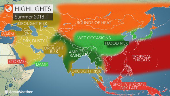 vmishraiit's tweet photo. Both #drought and #flood risks in #India during this #monsoon season. https://t.co/7hNvQWeVTO @climatedynamics @indiawater @Indian_Rivers @SnehalFerns @dineshcsharma @DrHarryDixon @mowrrdgr https://t.co/3fA2RWA4ld