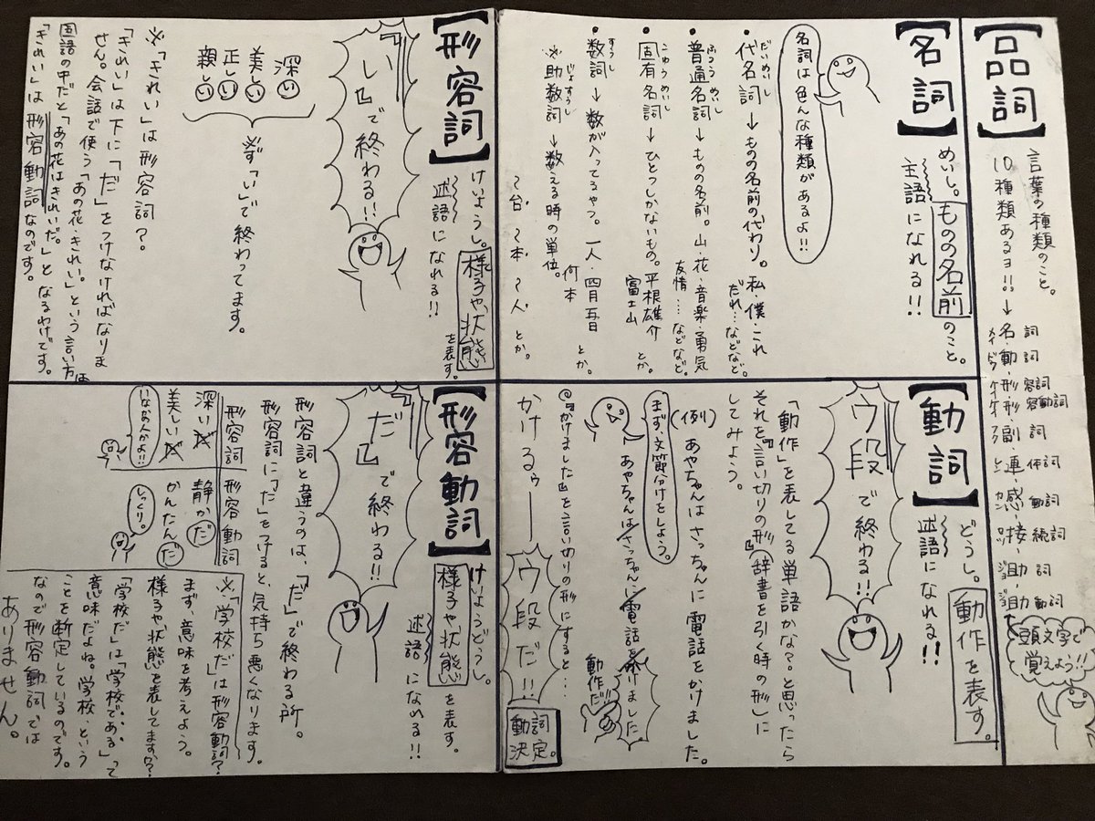 品詞 Hashtag On Twitter 品詞 Hashtag On Twitter