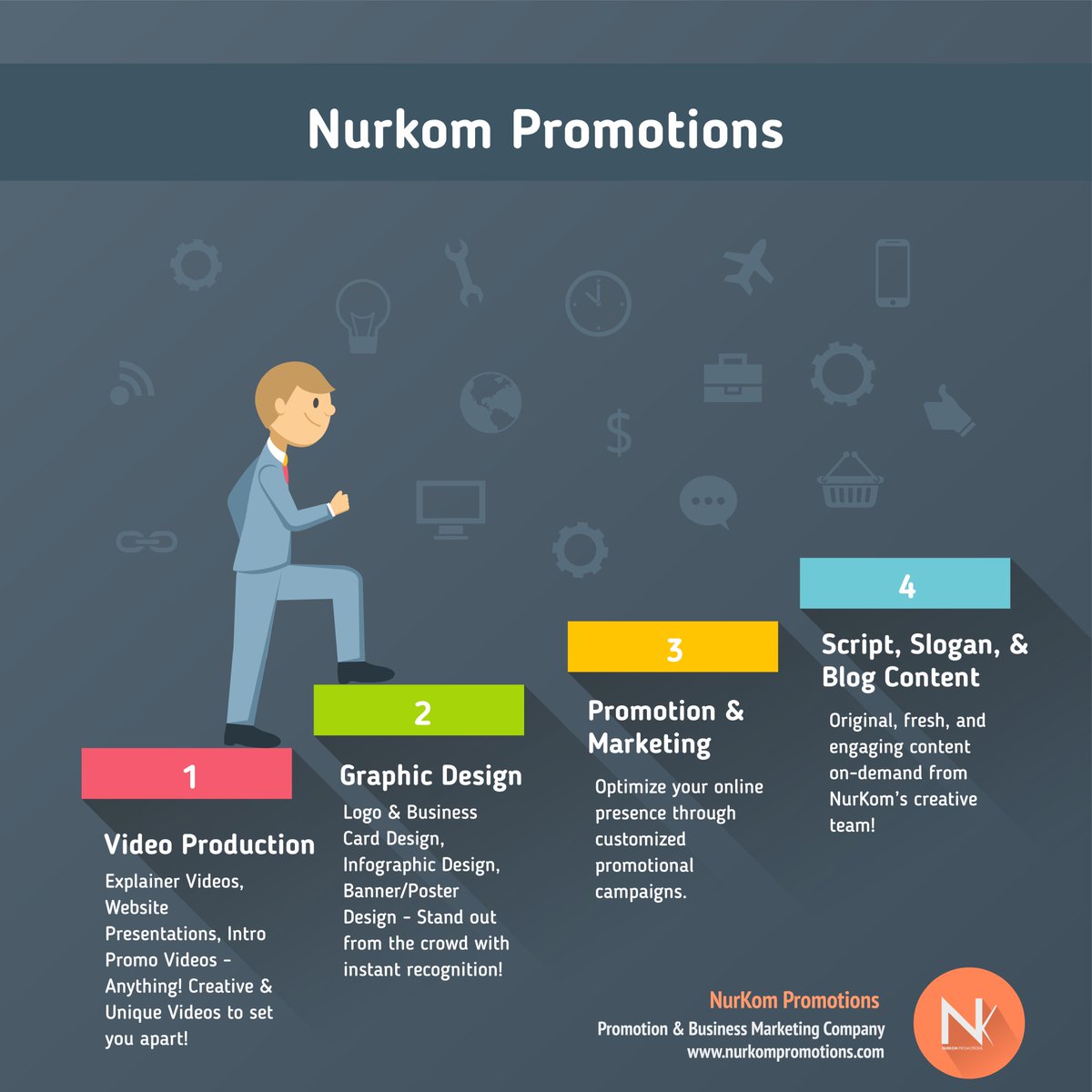 NurKomPromotion's tweet photo. When you need to take your success to the next level – #NurKom is here and ready to hit the ground running!

• #ExplainerVideos, #WebsitePresentations, #IntroPromoVideos

• #Logo &amp; #BusinessCard Design, #Banner/#Poster Design

• #Promotion &amp; #Marketing
https://t.co/vEPNRABEA2 https://t.co/dQrc4yfTP2