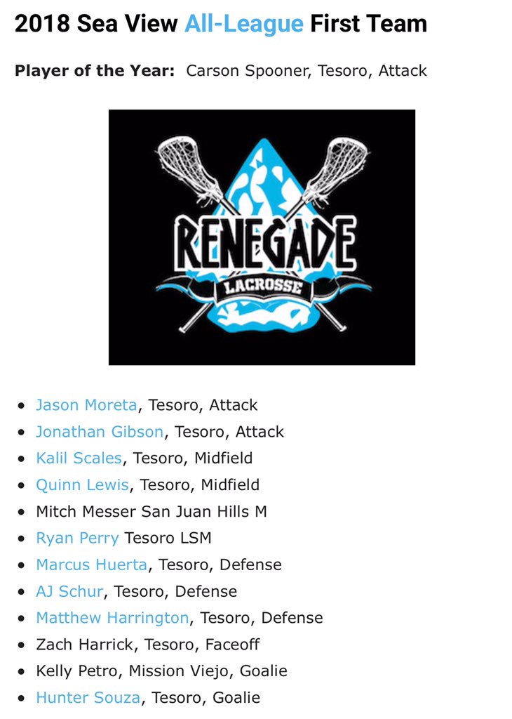 Congrats to @MaxLaxinc Sea View League First Team Goalie Kelly Petro <a href="/2kpetro/">Kelly Petro</a>