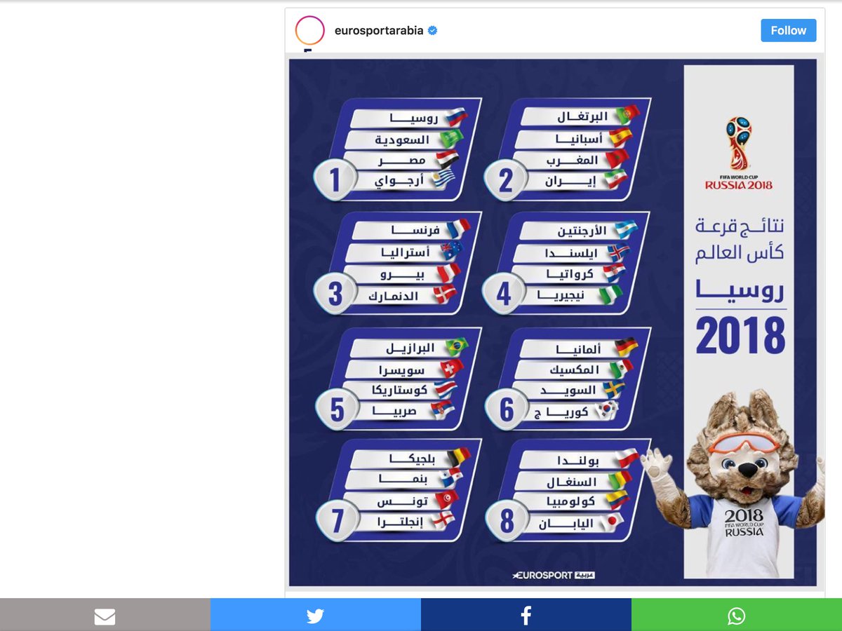 World cup 2018