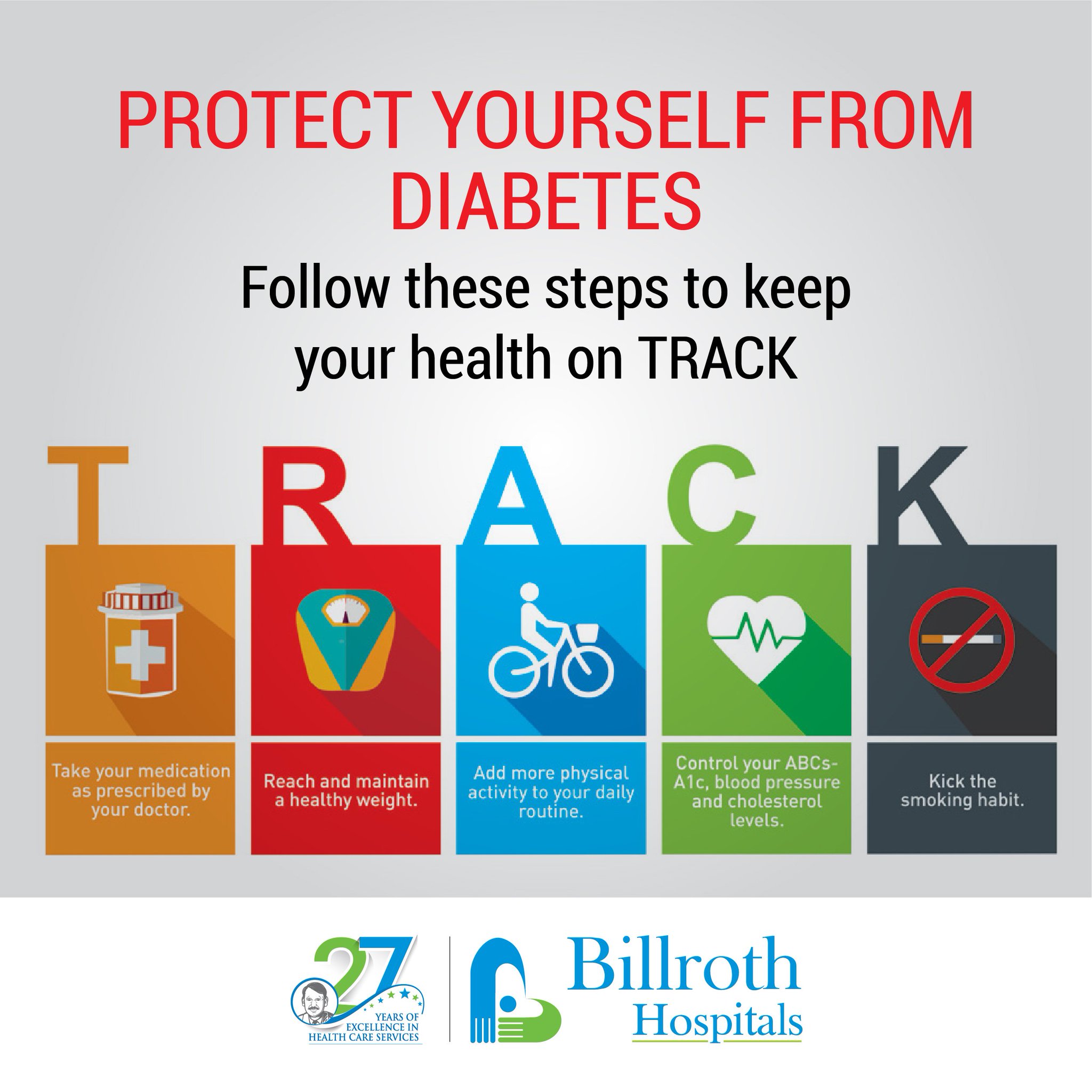 Billrothhospitals on Twitter: “Protect yourself from diabetes. Follow