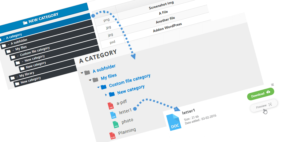 zend framwork 20 cookbook