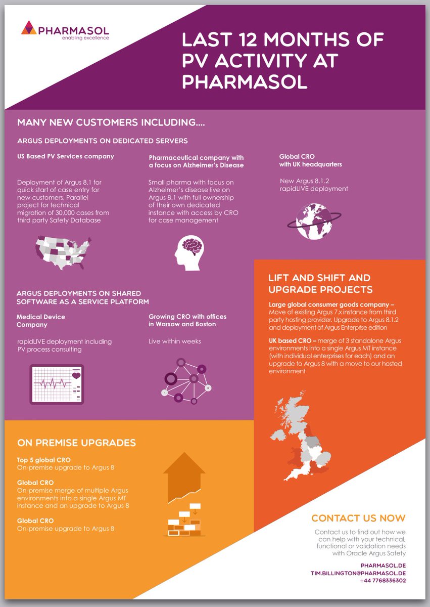pharmasol (pharmasol) Twitter