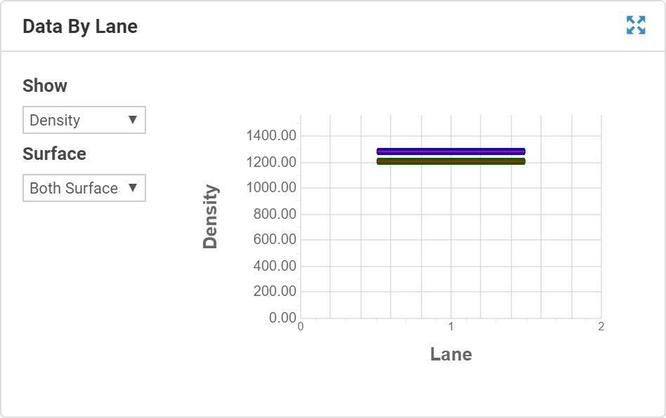 danieljhurley_'s tweet photo. Promising early signs for our @illumina #MiSeq run. @NEBiolabs Ultra II FS DNA library prep with average fragment size >1 kbp. Quality control using @AgilentGenomics #Bioanalyzer https://t.co/JEbZT8x0wm