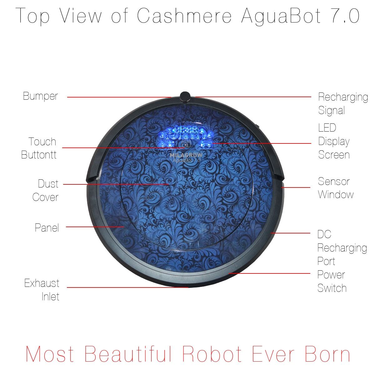 skmrobotics's tweet image. World&apos;s 1st Programmable Wet Cleaning System helps control the speed of water. The AI control makes the robot stop when water finishes and also makes the water stop when robot stops moving. buff.ly/2KQMnPE #surat #Domesticrobot #SwachhSurvekshan2018 #Eid2018