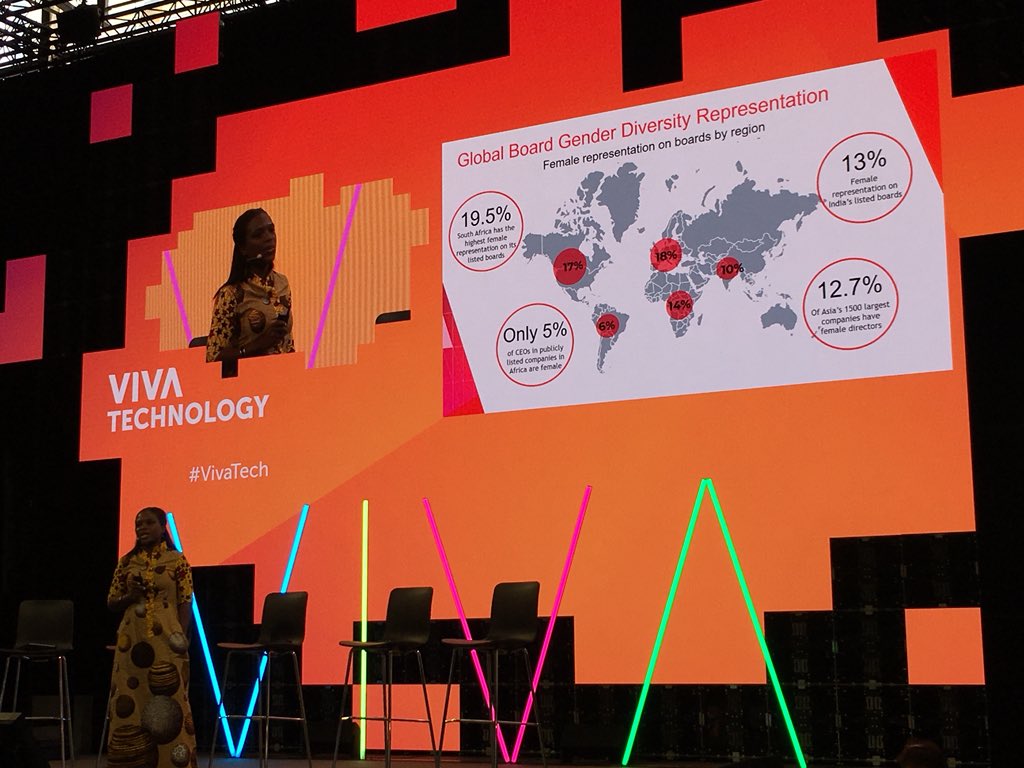 ‘Only 5% of CEOs in #Africa are women. And this number is even worse in tech’

@marciakayie from The @BoardroomAfrica at #Vivatech

#womenintech