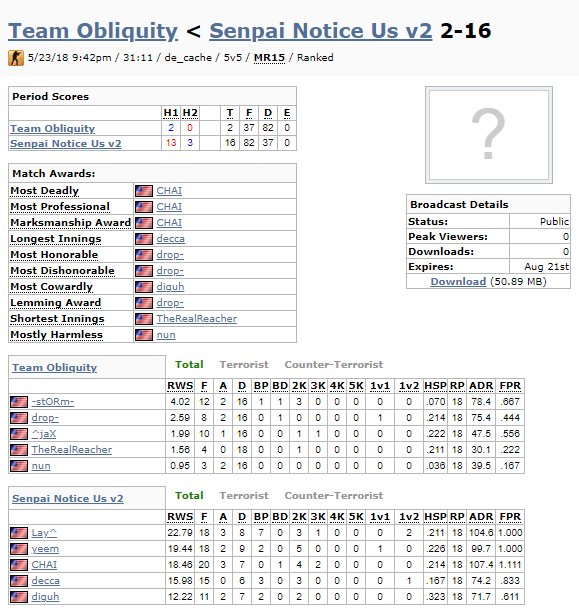 SenpaiNoticeUs_'s tweet photo. GGs to @TeamObliquity ! We win 16-2 on cache giving us a 2-0 overall record.
#GoSNU https://t.co/uIQSQvhVzQ