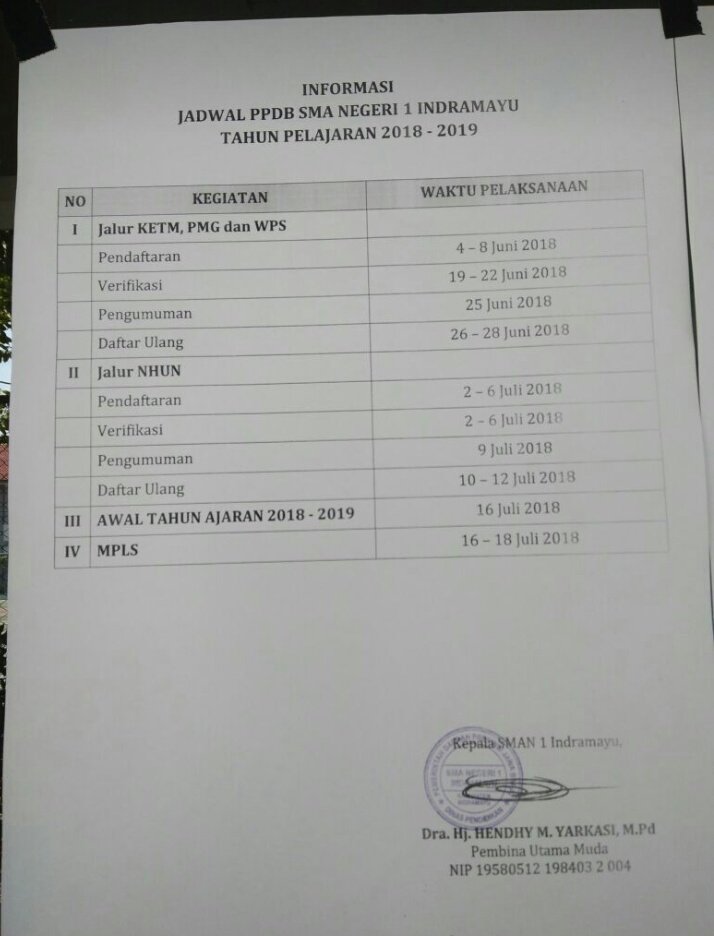 PPDB Tahun ajaran 2018/2019