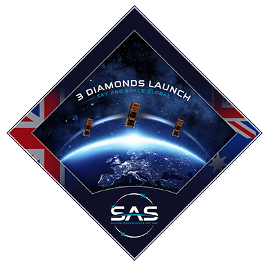 SpaceWatchGL's tweet photo. Australia's Sky and Space Global Successfully Validates Nanosatellite Narrowband Communications Capability #SpaceWatchGL #Argentina #AsiaPacific #Australia #Brazil #GlobalSatGroup #InternetofThings #IoT #Israel #AlbertoPalacios #LatinAmerica #SASGlobal https://t.co/afOoKeapTF https://t.co/WlZe71mffL