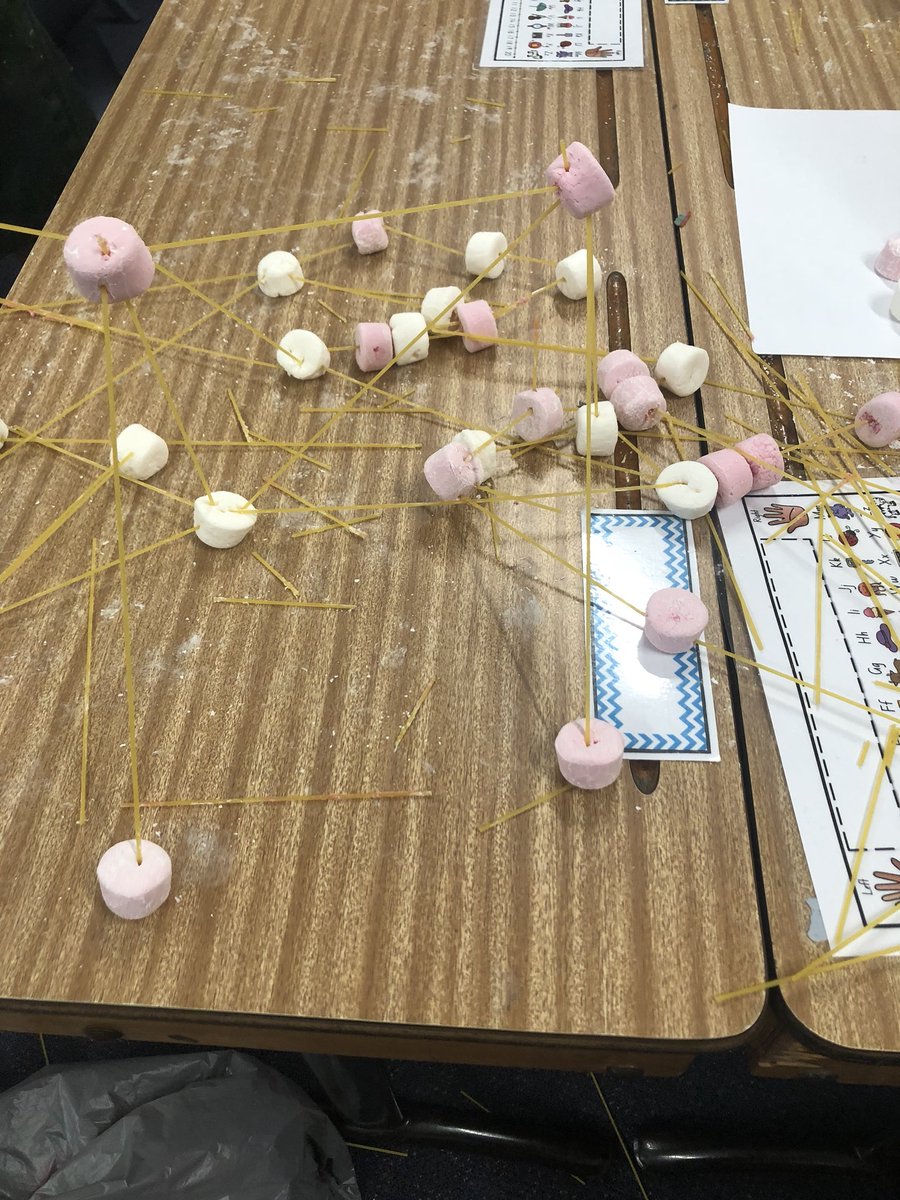 Lauren Bell tweet media