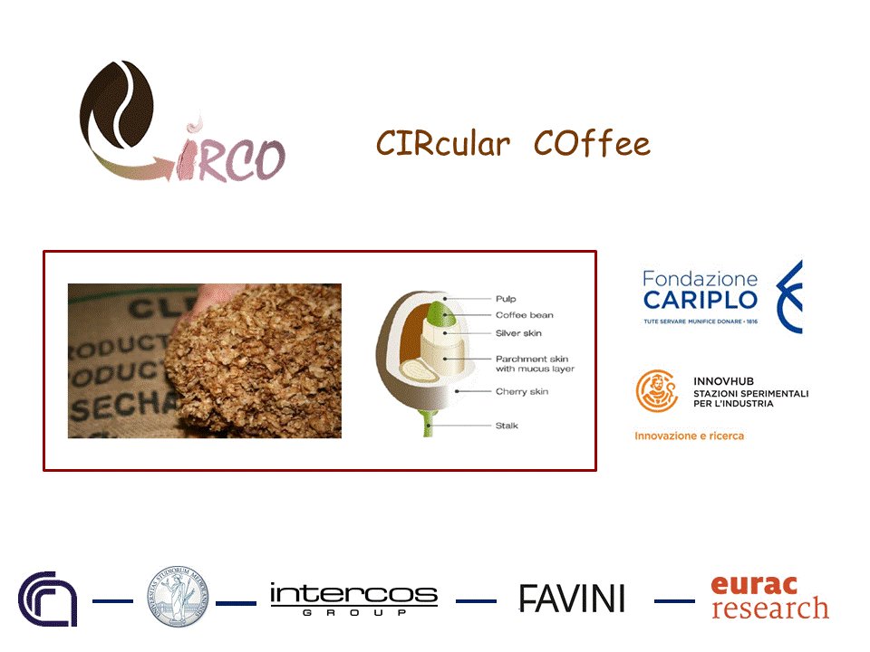 bioraffineria's tweet photo. Un  progetto finanziato da Fondazione Cariplo e InnovHub SSI dà nuova vita ad uno scarto della torrefazione del caffè #economia circolare #simbiosi industriale #caffè https://t.co/lj7sLzIcdK