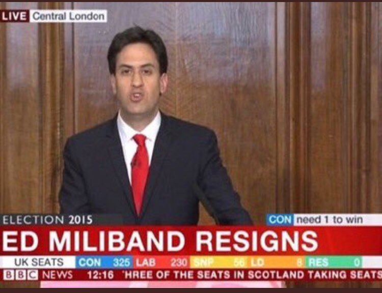 ToniAquino42's tweet photo. Me after the biology exam vs me now #AQAmaths #GCSEs2018 https://t.co/nZgbnwVJp4