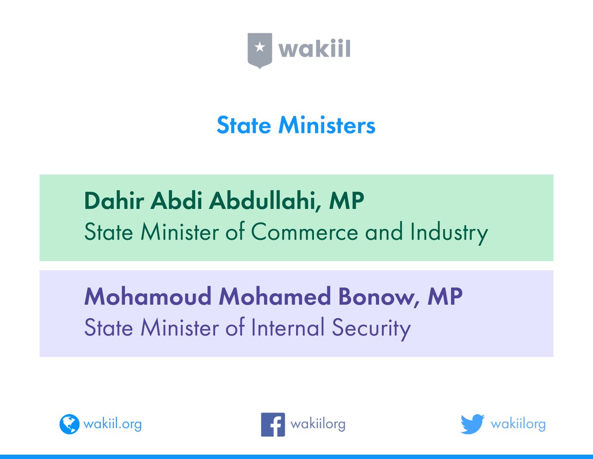 Wakiil On Twitter 12 Out Of The 13 Newly Appointed Cabinet