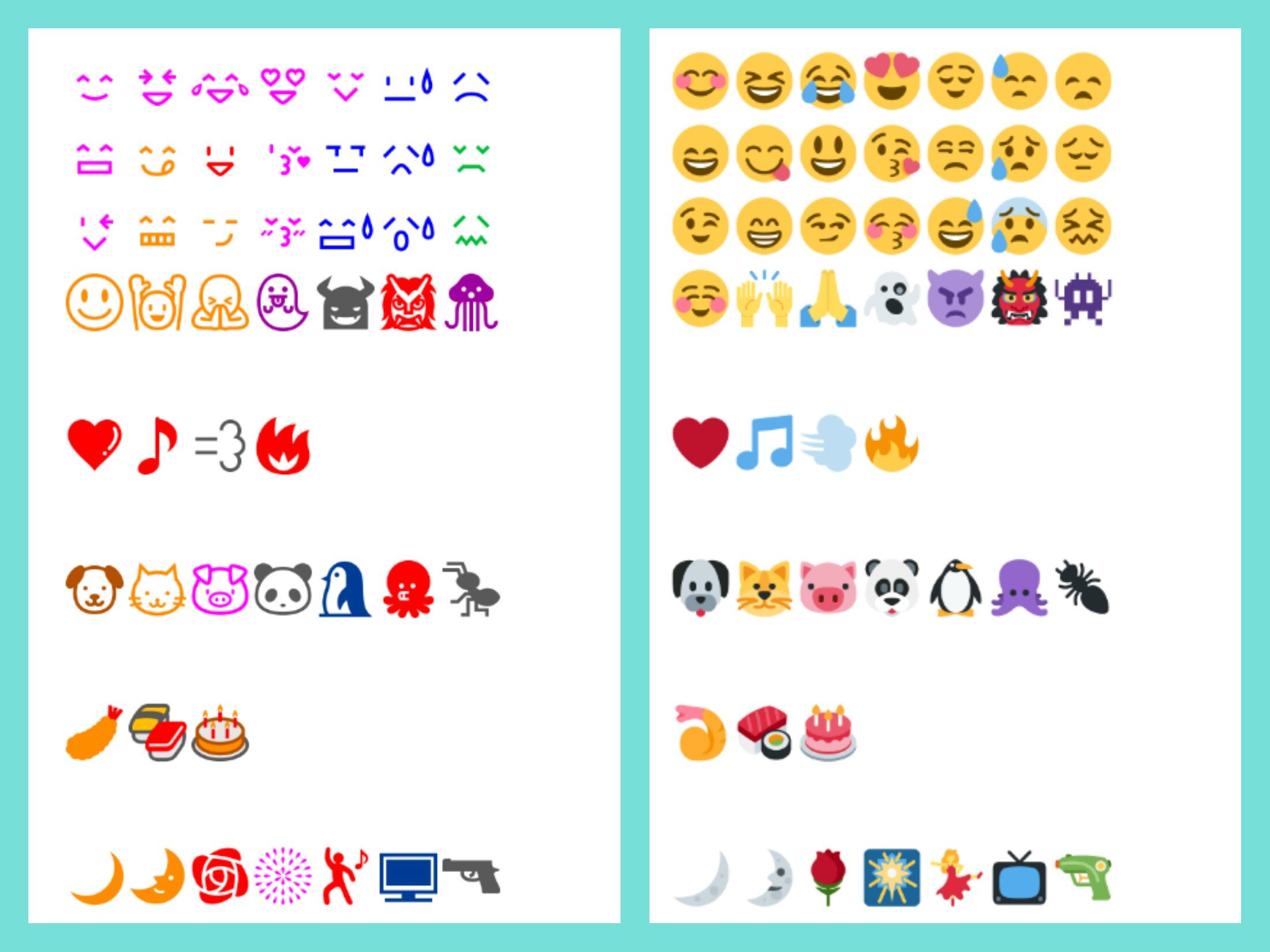 Eye アプデで絵文字の表示が変わっとった スマイルマークのつもりで使ってた物が頬を染めてたり 八分音符が連桁だったり タコが赤くなかったり サタデーナイトフィーバーのつもりが女性ダンサーだったり 液晶テレビがブラウン管っぽかったり T Co