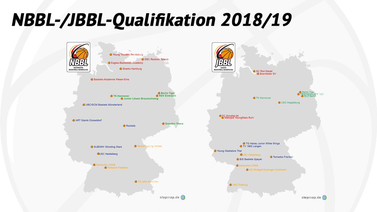 🏀⚔️🇩🇪 Nachdem die Teilnehmer der Qualifikation bereits seit einigen Tagen feststehen, hat <a href="/dieNBBL/">dieNBBL</a> nun auch den Modus und die Austragungsorte festgelegt - unsere Jungs reisen zum <a href="/USCFreiburgBB/">USC Freiburg</a> (JBBL) und den @ARTgiantsddf (NBBL): bit.ly/JBBLNBBLQuali.